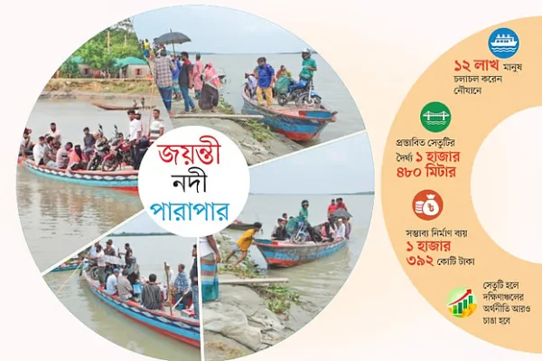 জয়ন্তী নদীতে সেতু নির্মাণের দাবি, দুর্ভোগে চার উপজেলার মানুষ